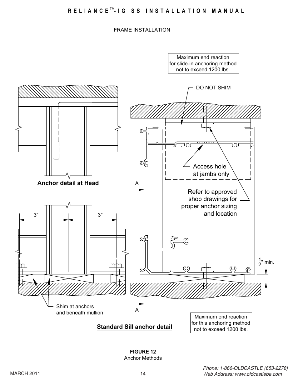 14 frame install | Oldcastle BuildingEnvelope Reliance-IG SS User Manual | Page 17 / 58