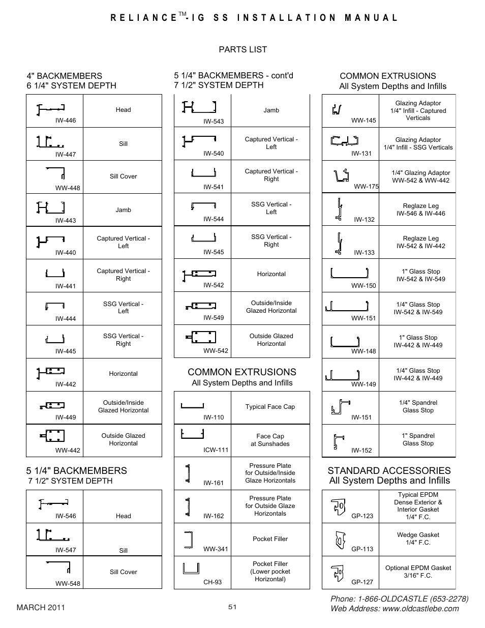 51 parts list, 5 1/4" backmembers, Common extrusions | Standard accessories all system depths and infills, All system depths and infills common extrusions, Parts list | Oldcastle BuildingEnvelope Reliance-IG SS User Manual | Page 54 / 58