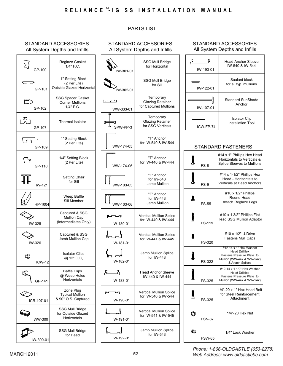 52 parts list, Standard accessories all system depths and infills, Standard fasteners | Parts list | Oldcastle BuildingEnvelope Reliance-IG SS User Manual | Page 55 / 58