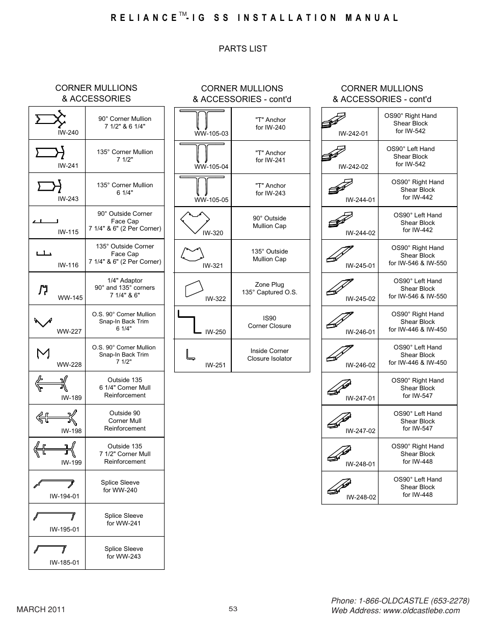 53 parts list, Corner mullions & accessories, Corner mullions & accessories - cont'd | Parts list | Oldcastle BuildingEnvelope Reliance-IG SS User Manual | Page 56 / 58