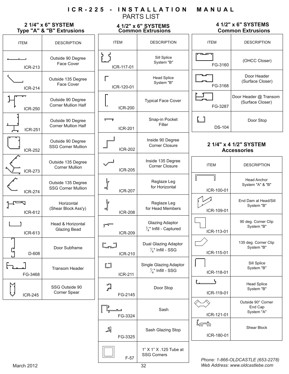 Parts-list, Parts list, Type "a" & "b" extrusions | Common extrusions 4 1/2" x 6" systems | Oldcastle BuildingEnvelope ICR-225 User Manual | Page 35 / 37