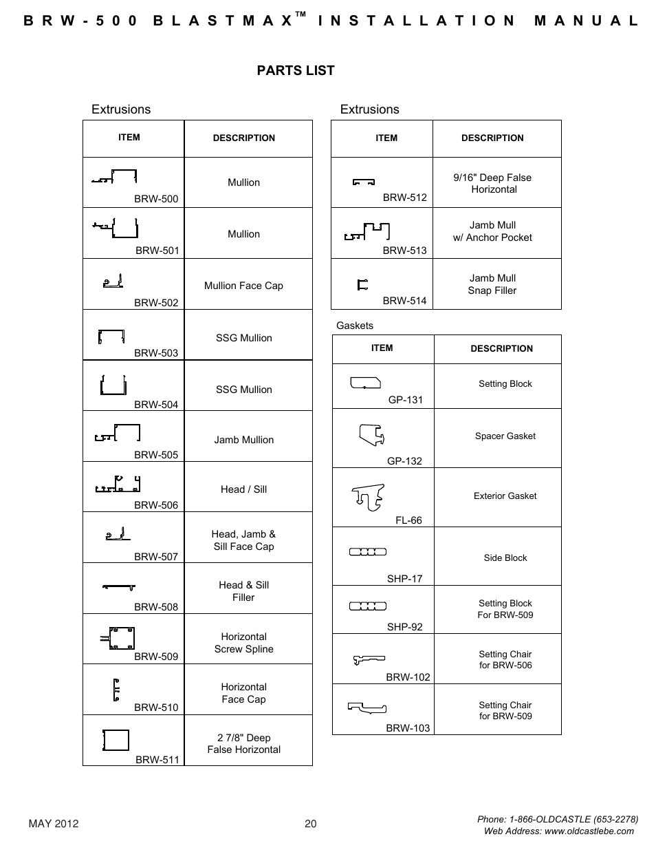 Parts-list, Parts list, Extrusions | Oldcastle BuildingEnvelope BRW-500 BlastMax User Manual | Page 21 / 22