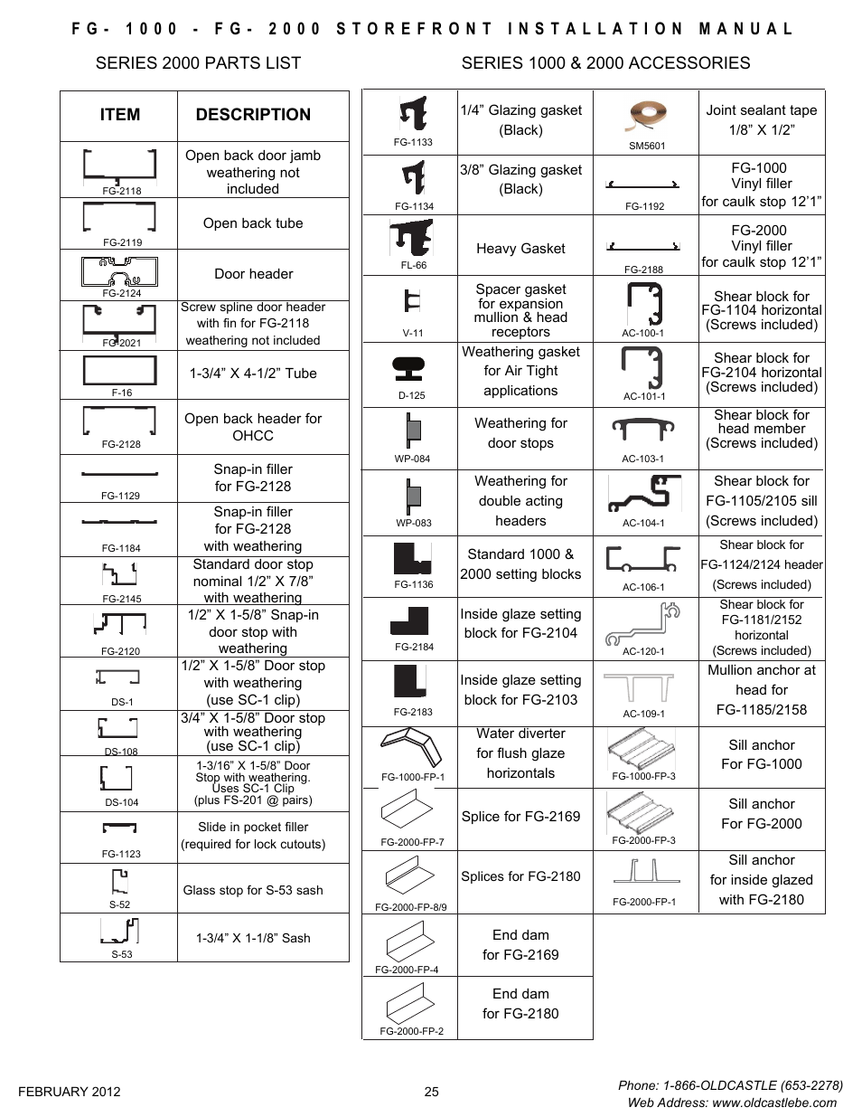 Parts-list | Oldcastle BuildingEnvelope FG-2000 User Manual | Page 26 / 27