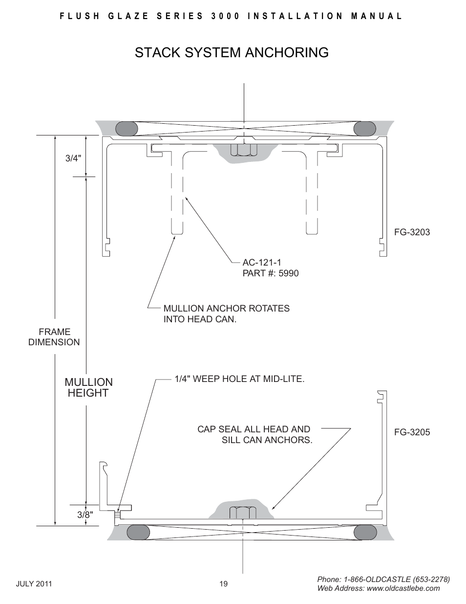 Stack-anchoring, Stack system anchoring, Mullion height | Oldcastle BuildingEnvelope FG-3000 User Manual | Page 20 / 30