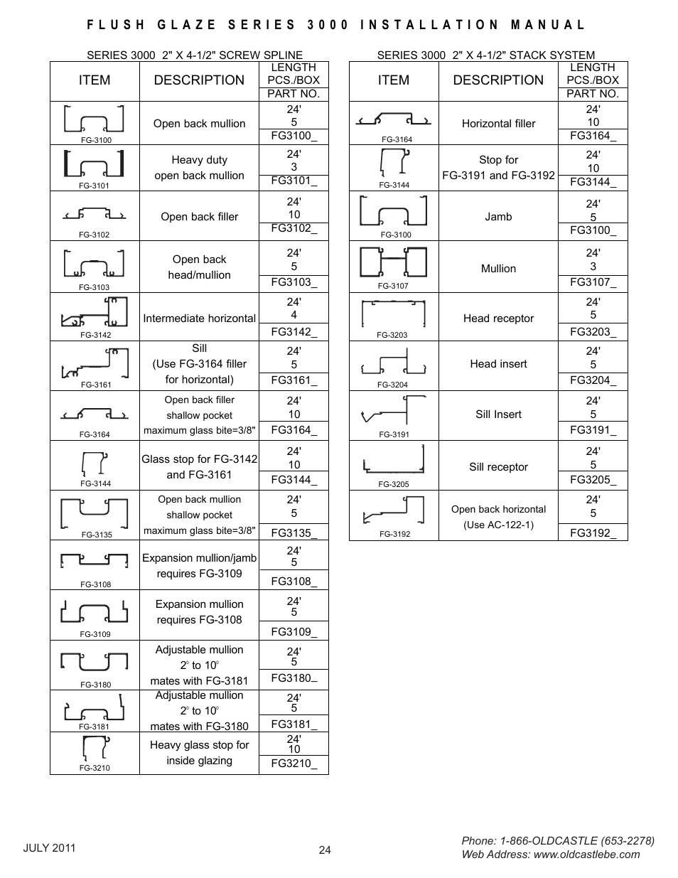 Parts-list, Item description | Oldcastle BuildingEnvelope FG-3000 User Manual | Page 25 / 30