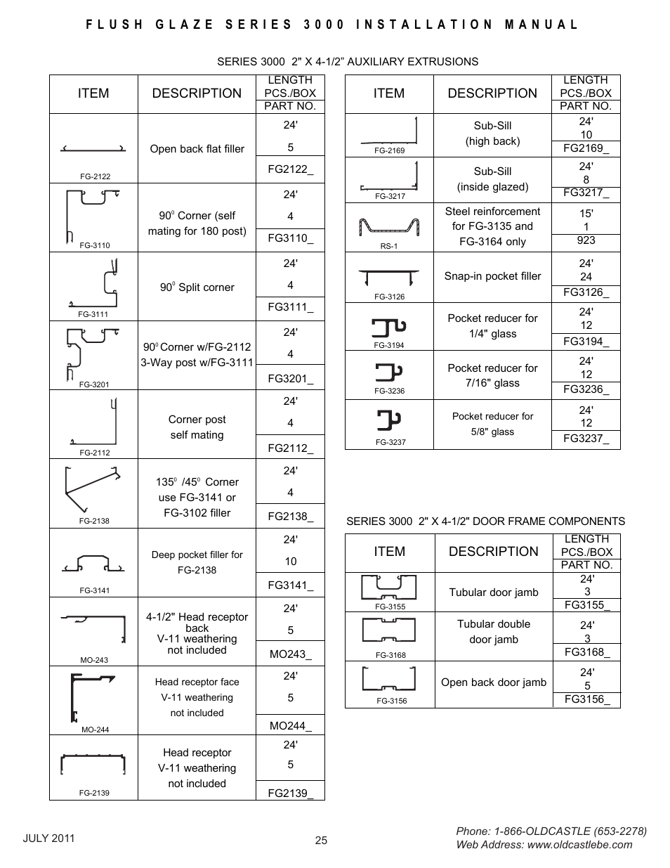 Parts-list, Item description | Oldcastle BuildingEnvelope FG-3000 User Manual | Page 26 / 30