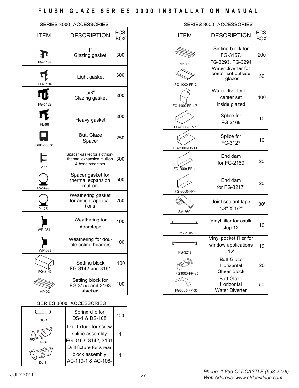 Parts-list, Item description | Oldcastle BuildingEnvelope FG-3000 User Manual | Page 28 / 30