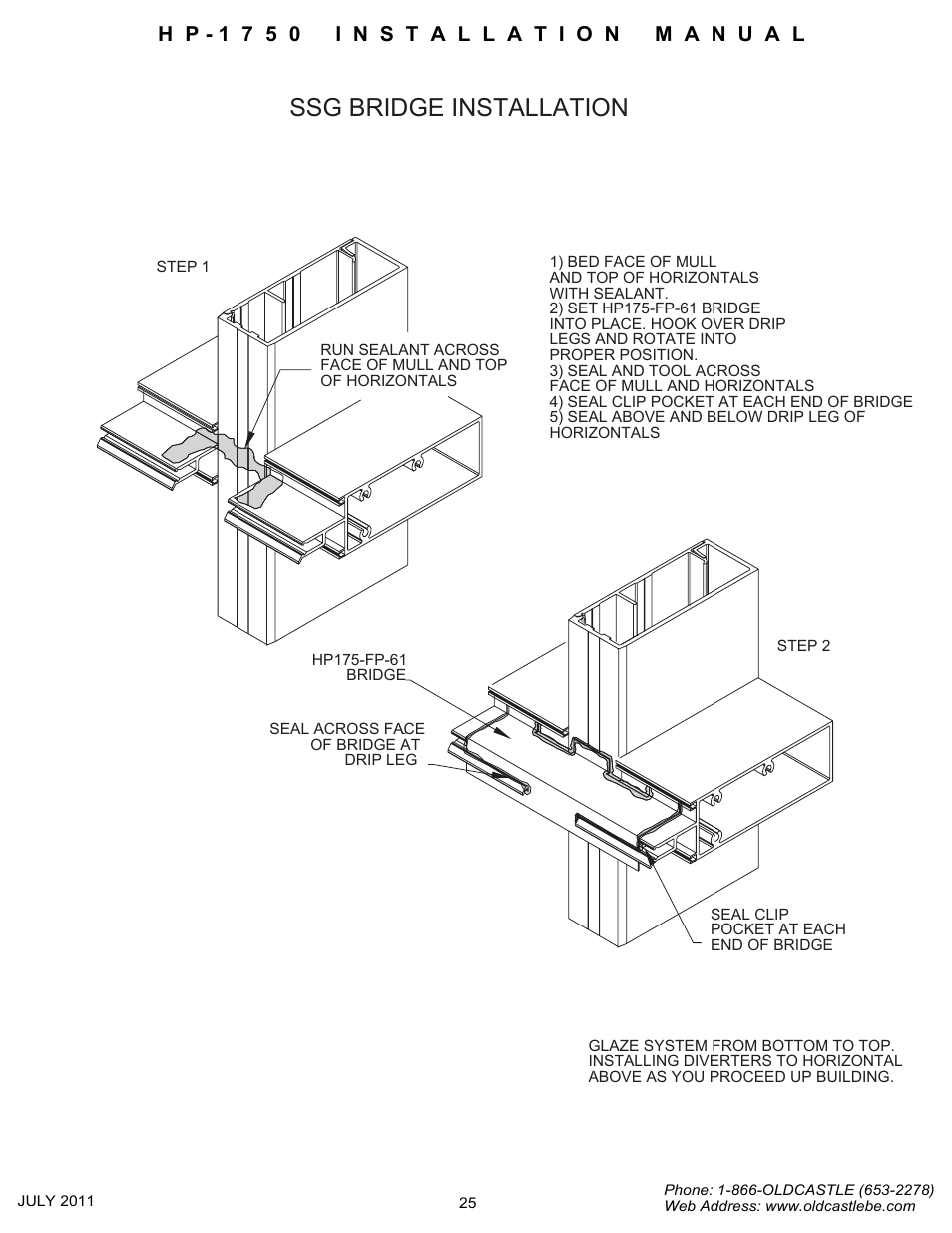 Ssg bridge installation | Oldcastle BuildingEnvelope HP-1750 User Manual | Page 23 / 42