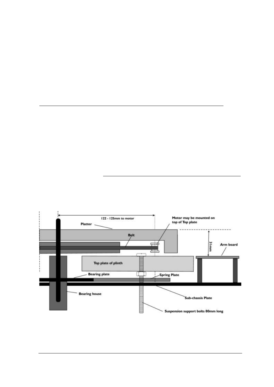 Origin Live Building a turntable almost from scratch User Manual | Page 6 / 28