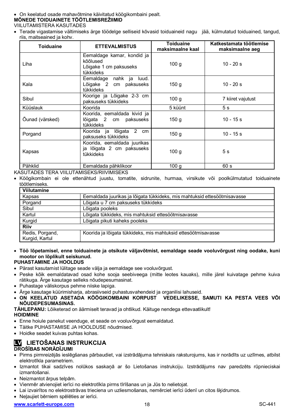 Scarlett SC-441 User Manual | Page 18 / 28