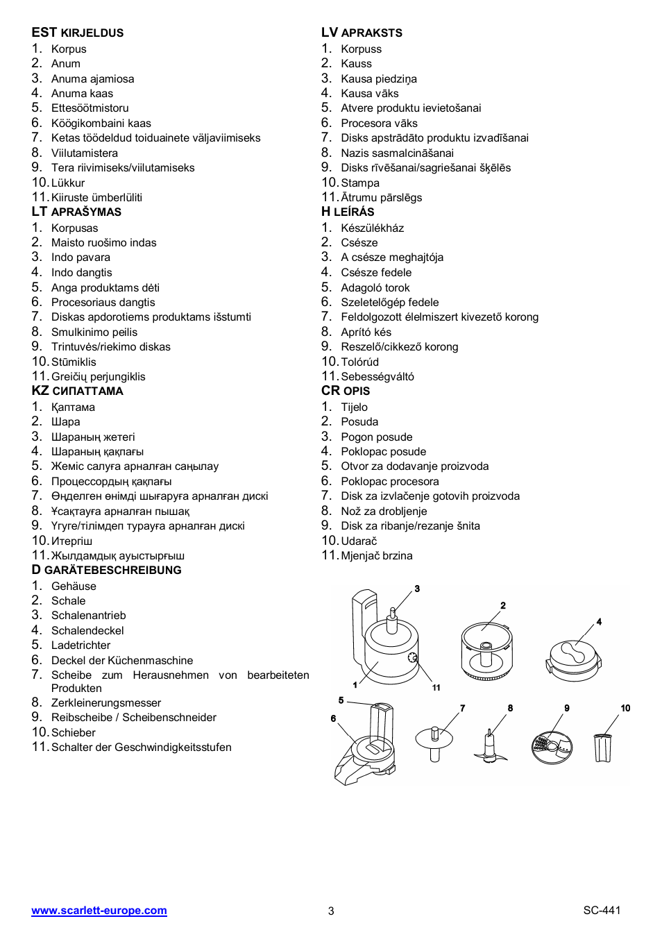 Scarlett SC-441 User Manual | Page 3 / 28