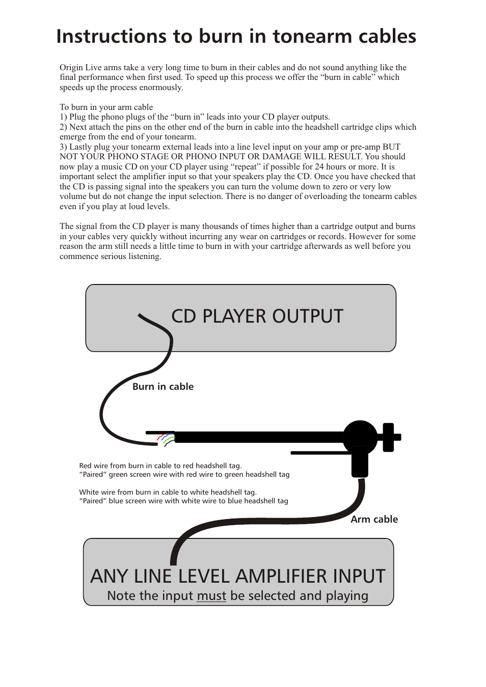 Origin Live Burn In Cable User Manual | 1 page