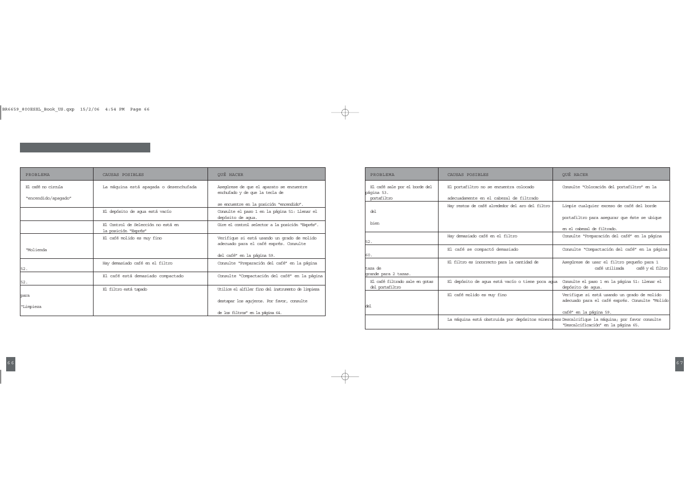 Breville ESPRESSO MACHINE User Manual | Page 34 / 60