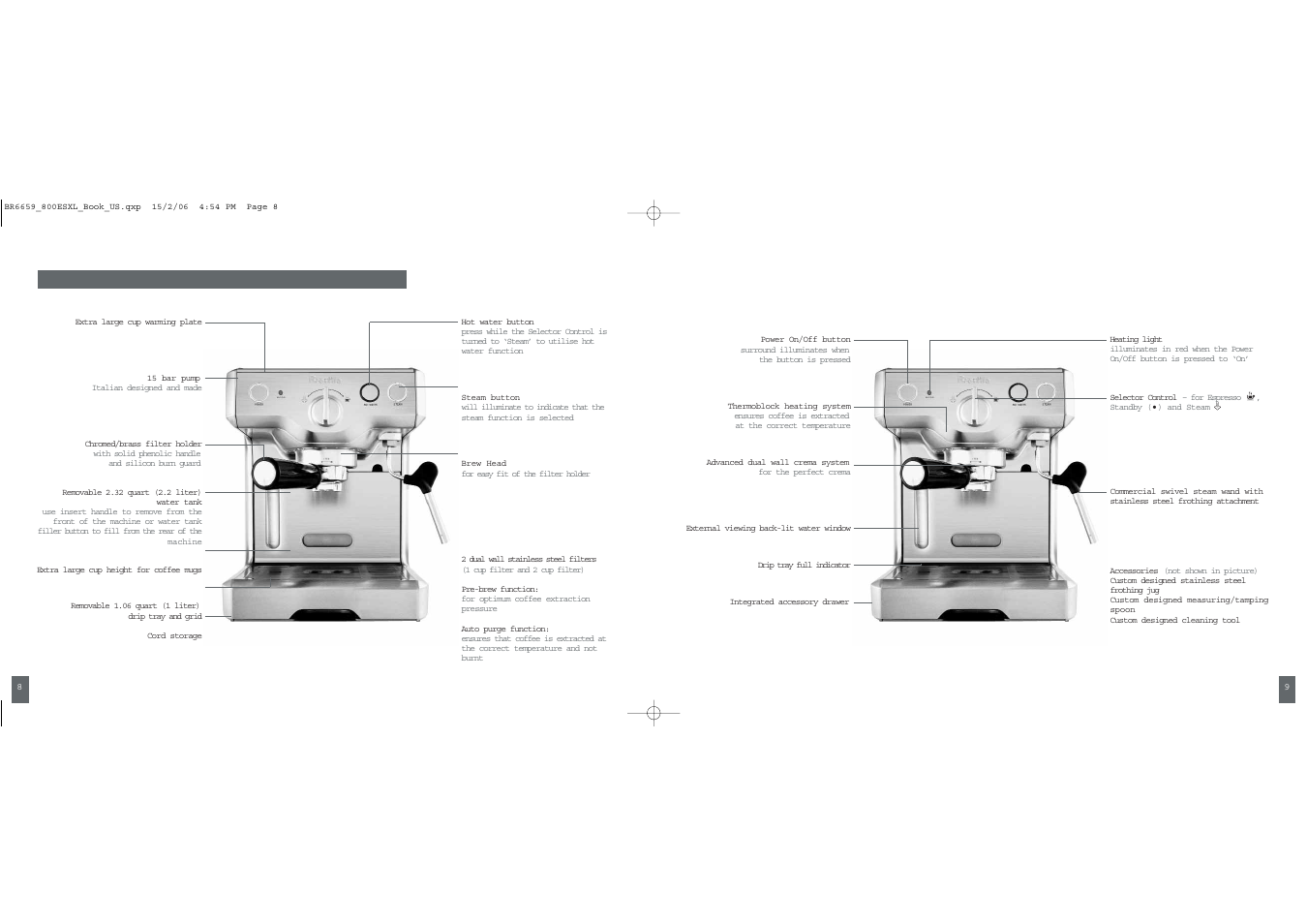 Breville ESPRESSO MACHINE User Manual | Page 5 / 60
