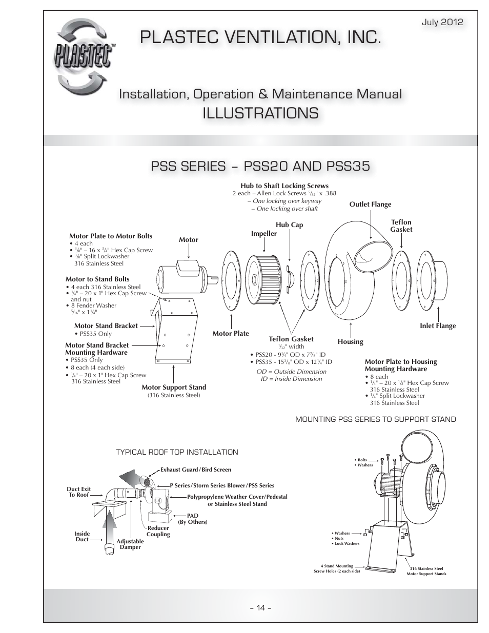 Pl astec ventilation, inc, Illustrations, Installation, operation & maintenance manual | Pss series – pss20 and pss35, July 2012, Typical roof top installation, Mounting pss series to support stand – 14 | Plastec Adjustable Dampers User Manual | Page 15 / 20