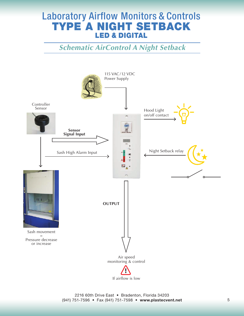 Type a night setback, Laboratory airflow monitors & controls, Schematic aircontrol a night setback | Led & digital | Plastec Airflow Monitor A User Manual | Page 5 / 14