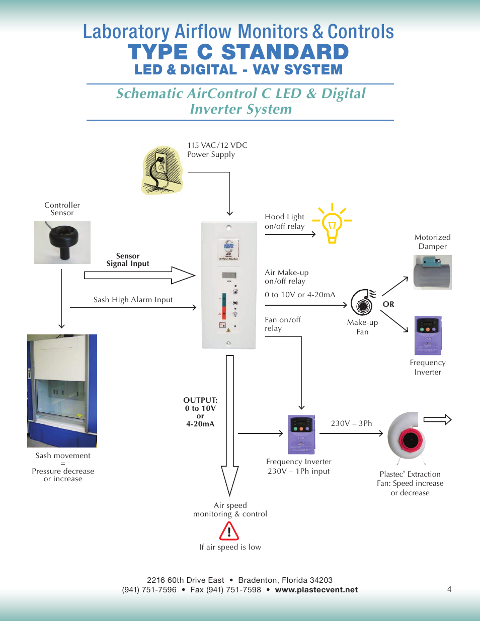 Type c standard, Laboratory airflow monitors & controls, Led & digital - vav system | Plastec Variable Air C User Manual | Page 4 / 14