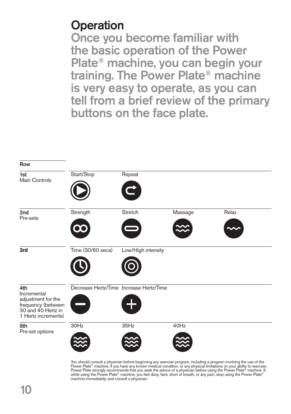 Power Plate my5 User Manual | Page 10 / 16