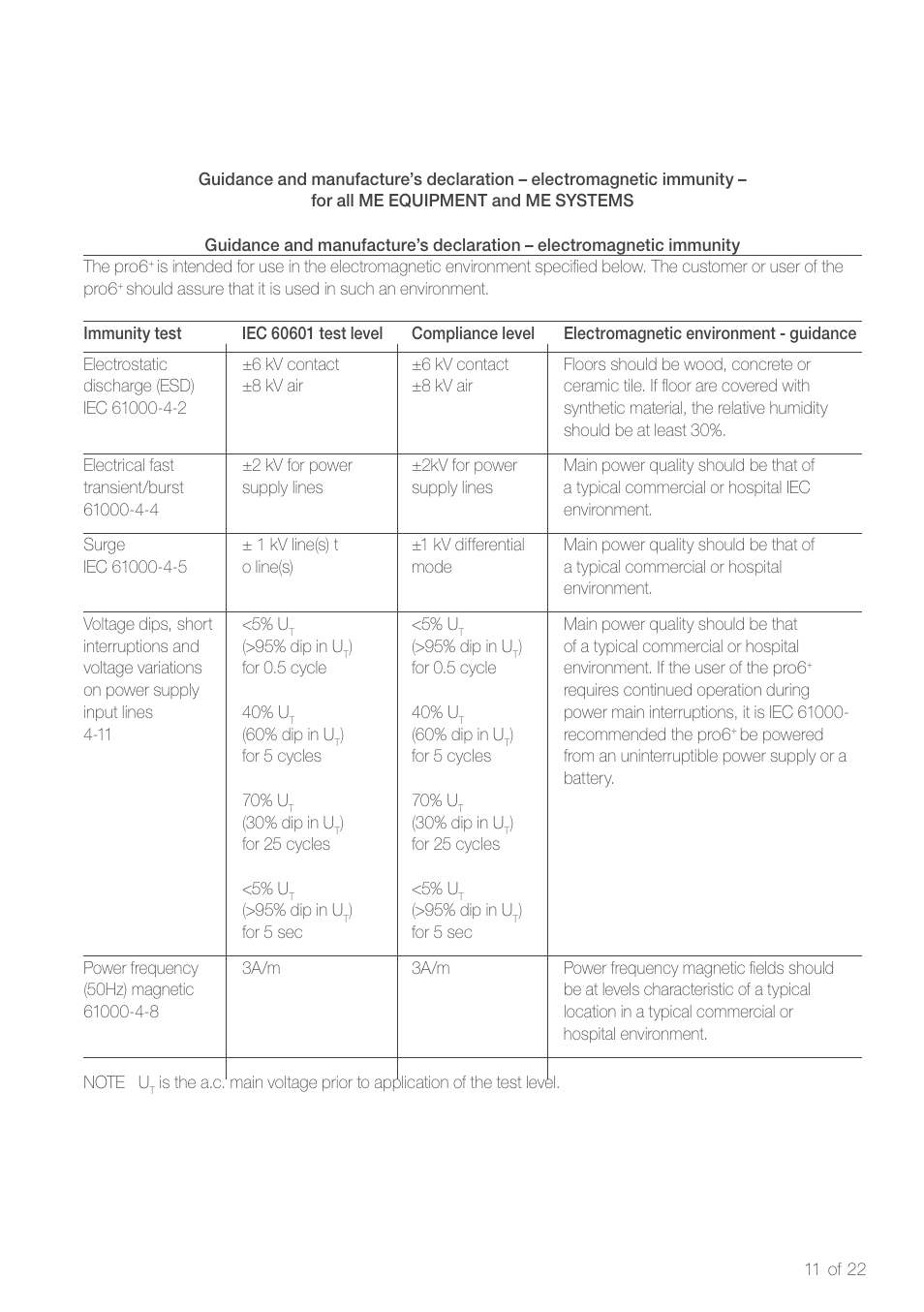 Power Plate pro6 plus User Manual | Page 13 / 22