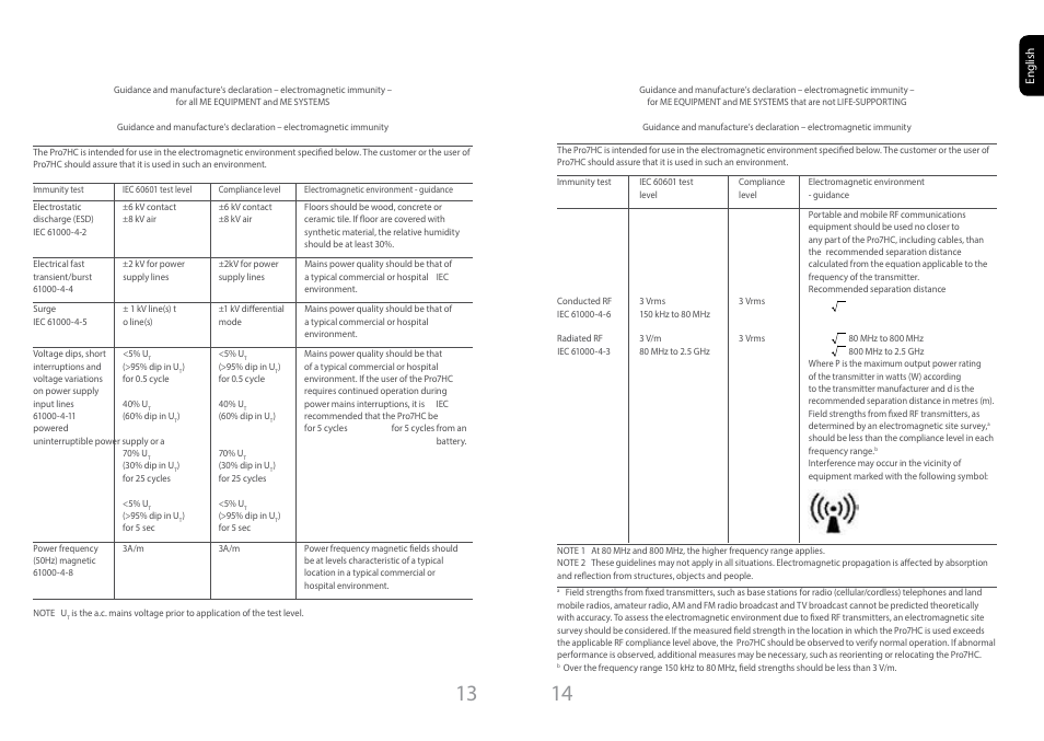 Power Plate pro7HC User Manual | Page 7 / 11