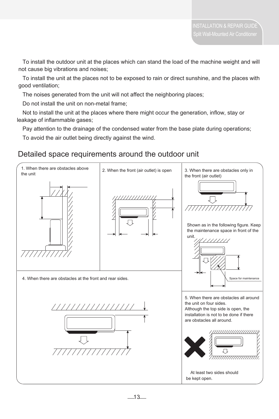 Pridiom Landmark Series Installation Manual User Manual | Page 14 / 18