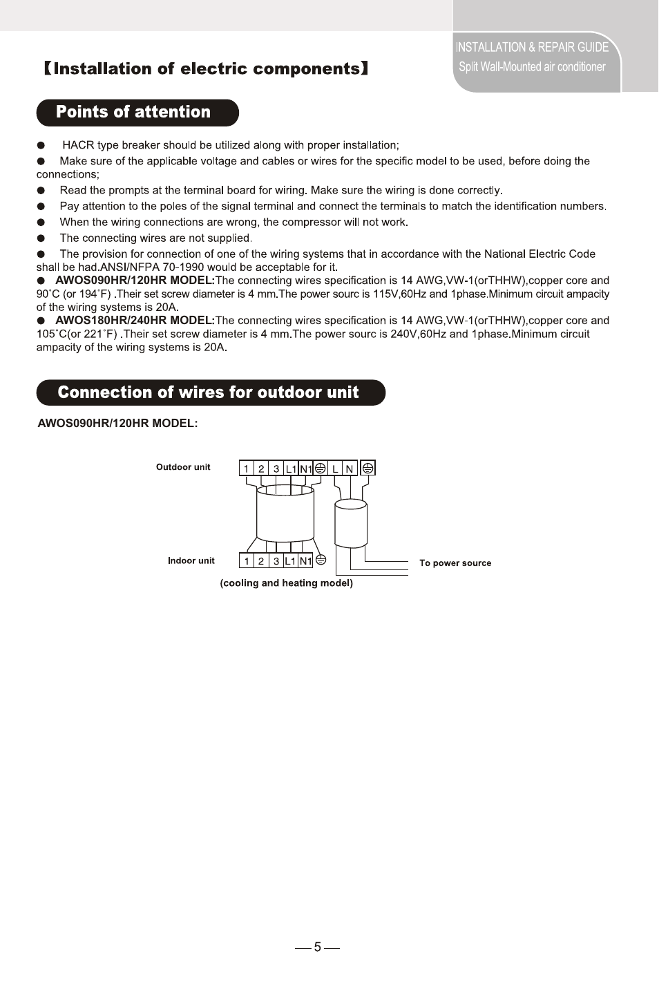 Pridiom Landmark Series Installation Manual User Manual | Page 6 / 18