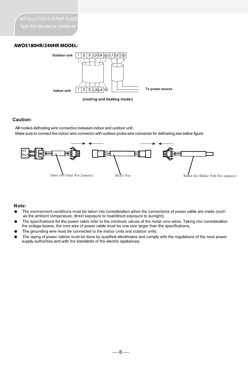 页面 1 | Pridiom Landmark Series Installation Manual User Manual | Page 7 / 18