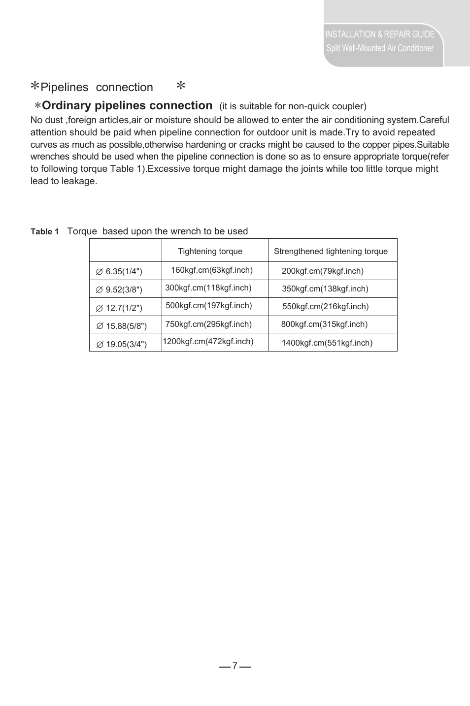 Pipelines connection, Ordinary pipelines connection | Pridiom Landmark Series Installation Manual User Manual | Page 8 / 18