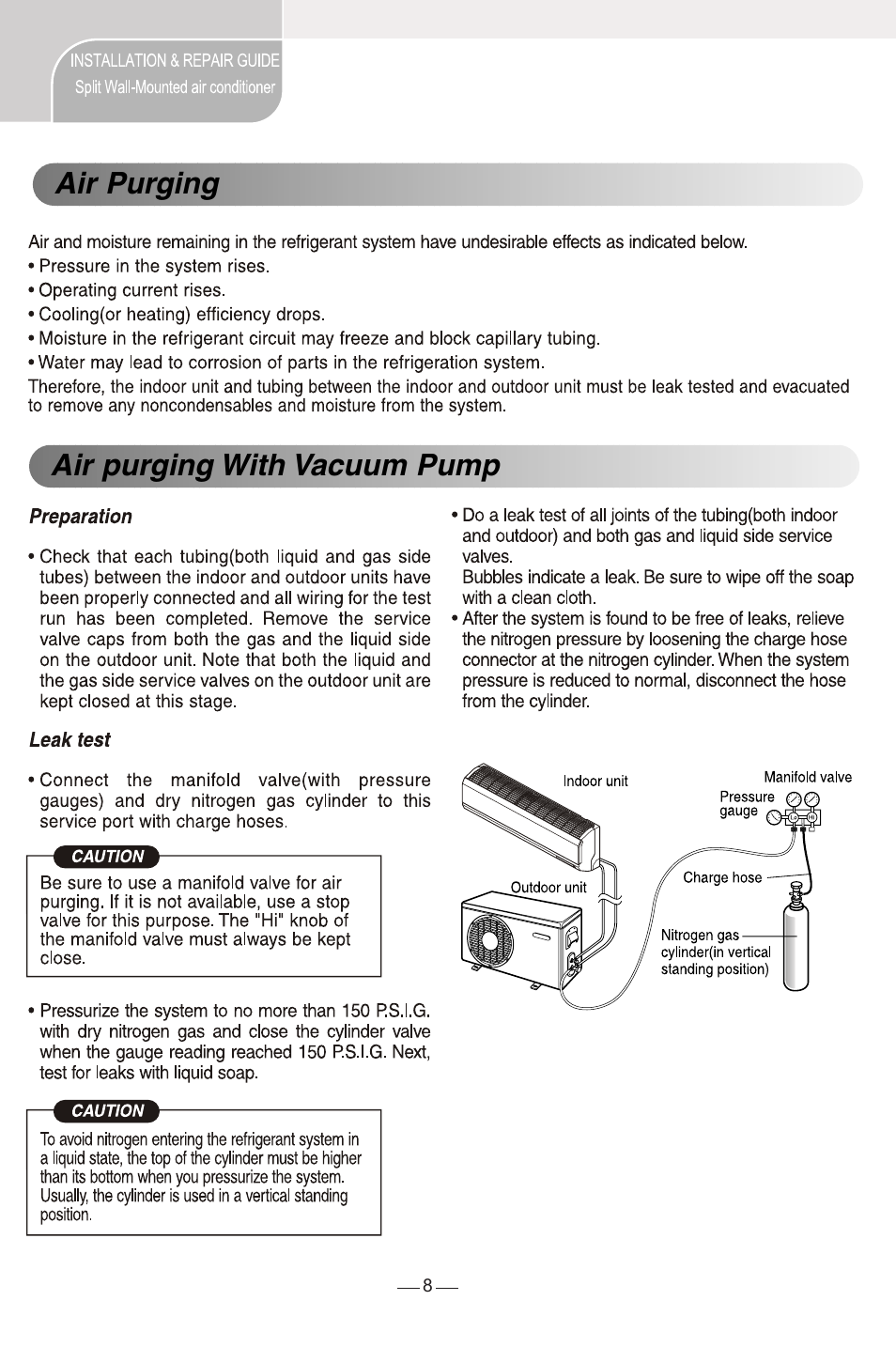 页面 1, Air purging air purging with vacuum pump | Pridiom Landmark Series Installation Manual User Manual | Page 9 / 18