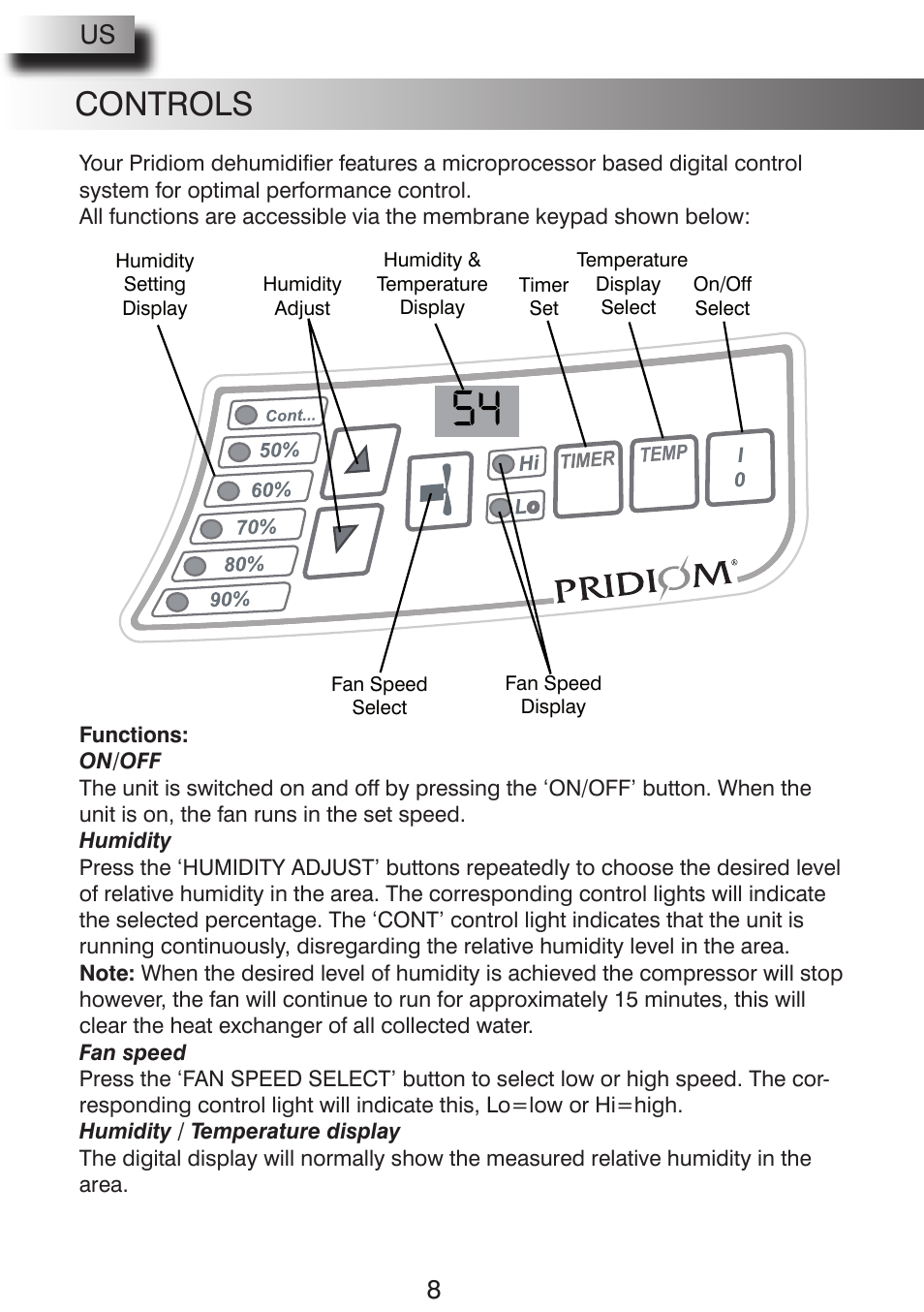 Controls | Pridiom PGD1080HCW User Manual | Page 8 / 20