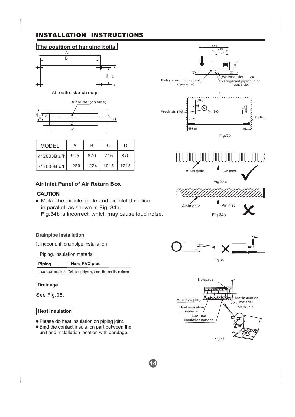Т³гж 15, 14 installation instructions, The position of hanging bolts | See fig.35. model, Ab c d | Pridiom Condenser Installation Manual User Manual | Page 15 / 33