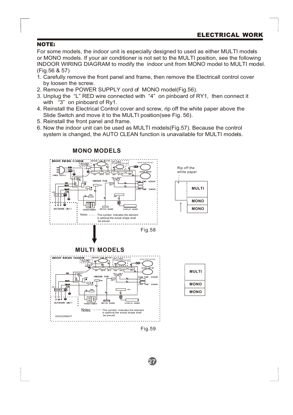 Т³гж 28, Mono models multi models, Electrical work 27 | Fig.58 fig.59, Mono, Mono multi | Pridiom Condenser Installation Manual User Manual | Page 28 / 33