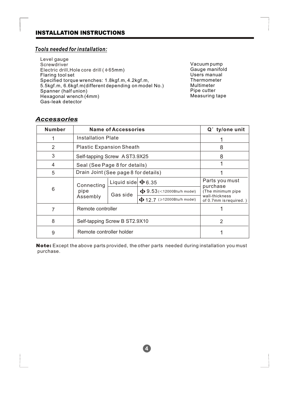 Т³гж 5 | Pridiom Condenser Installation Manual User Manual | Page 5 / 33