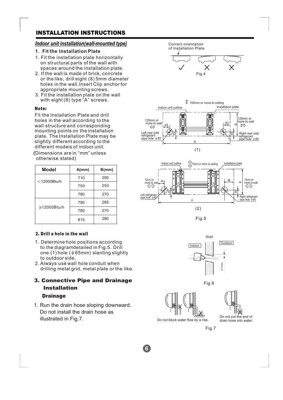 Т³гж 7, 6installation instructions, Indoor unit installation(wall-mounted type) | Model | Pridiom Condenser Installation Manual User Manual | Page 7 / 33