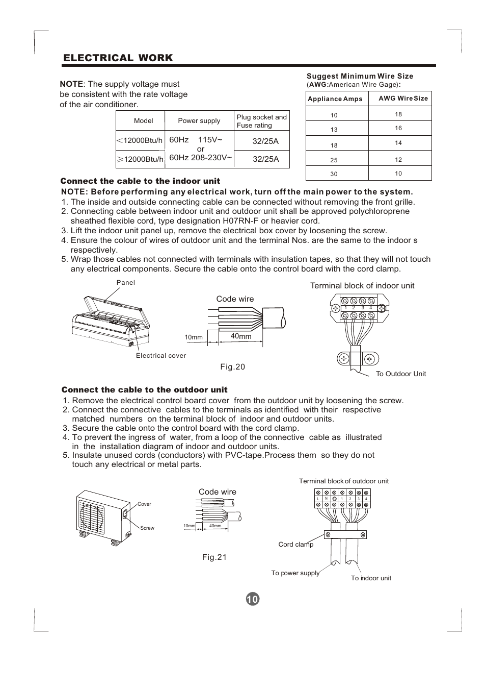 Т³гж 11, Electrical work | Pridiom High Wall Installation Manual User Manual | Page 11 / 15