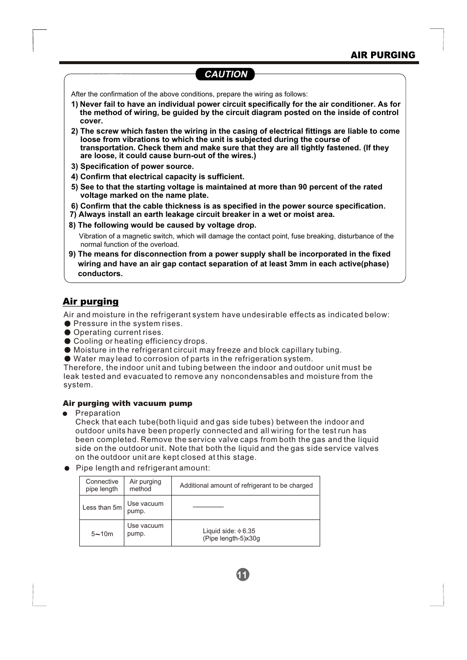 Т³гж 12, Caution | Pridiom High Wall Installation Manual User Manual | Page 12 / 15