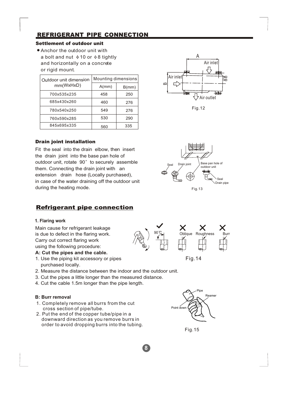 Т³гж 9, 8refrigerant pipe connection, Refrigerant pipe connection | Pridiom High Wall Installation Manual User Manual | Page 9 / 15