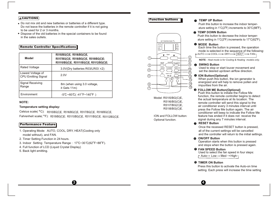 Т³гж 3 | Pridiom High Wall Remote Control Manual User Manual | Page 3 / 7
