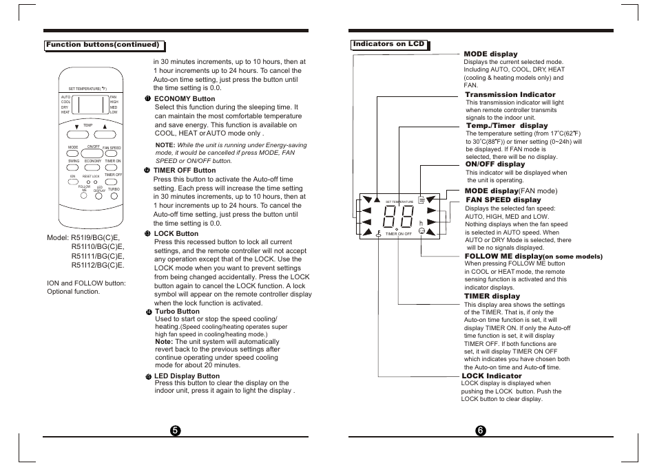 Т³гж 4 | Pridiom High Wall Remote Control Manual User Manual | Page 4 / 7