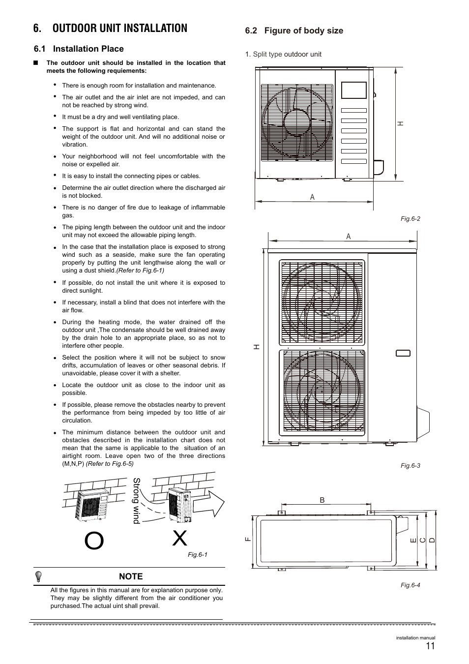 Outdoor unit installation | Pridiom Concealed Duct Installation Manual User Manual | Page 13 / 28
