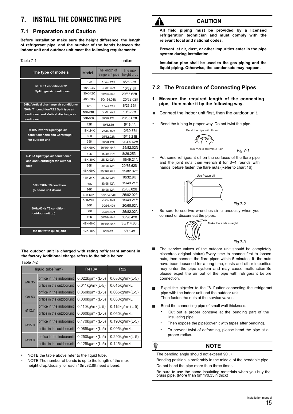 Install the connecting pipe, 1 preparation and caution, 2 the procedure of connecting pipes | Caution | Pridiom Concealed Duct Installation Manual User Manual | Page 17 / 28