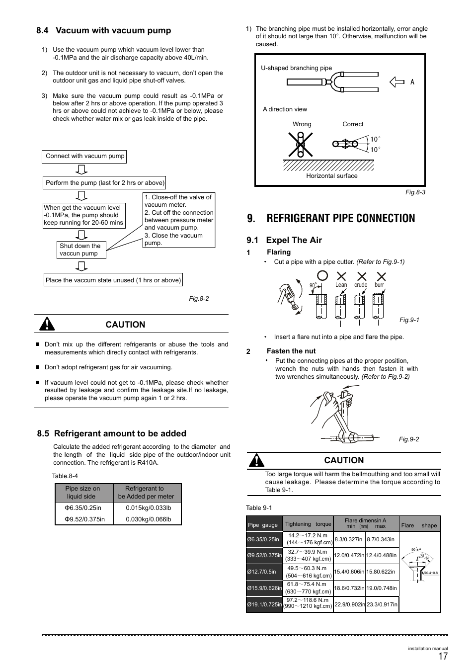 Refrigerant pipe connection, Caution, 1 expel the air | 4 vacuum with vacuum pump, Caution 8.5 refrigerant amount to be added | Pridiom Concealed Duct Installation Manual User Manual | Page 19 / 28