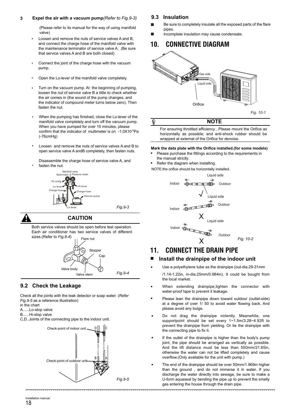 Connect the drain pipe, Connective diagram, Caution | 2 check the leakage, 3 insulation, Install the drainpipe of the indoor unit | Pridiom Concealed Duct Installation Manual User Manual | Page 20 / 28