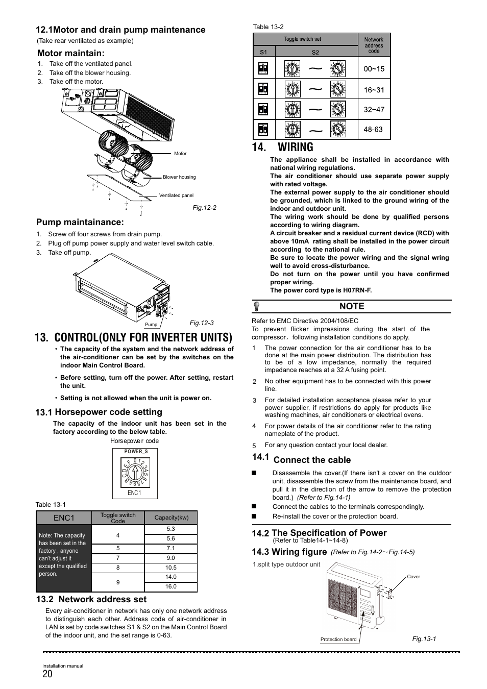 Wiring, Control(only for inverter units), 1motor and drain pump maintenance motor maintain | Pump maintainance, Horsepower code setting 13.1, 2 network address set, Wiring figure 14.3 | Pridiom Concealed Duct Installation Manual User Manual | Page 22 / 28