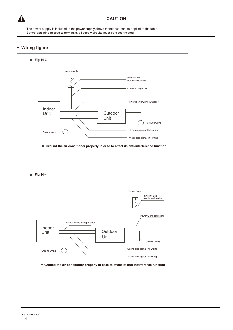 Caution wiring figure, Indoor unit outdoor unit | Pridiom Concealed Duct Installation Manual User Manual | Page 26 / 28