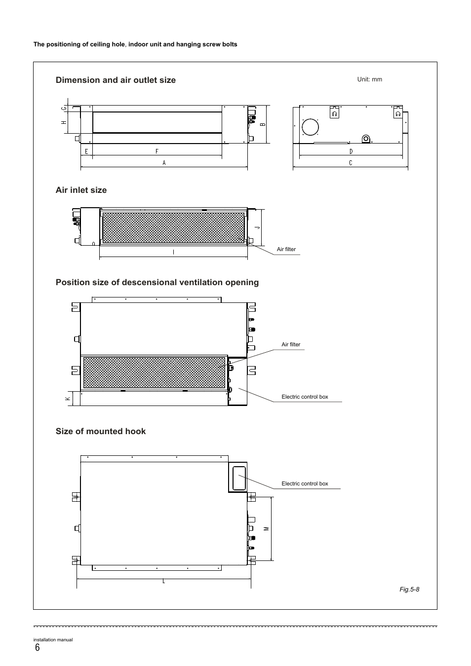 Pridiom Concealed Duct Installation Manual User Manual | Page 8 / 28