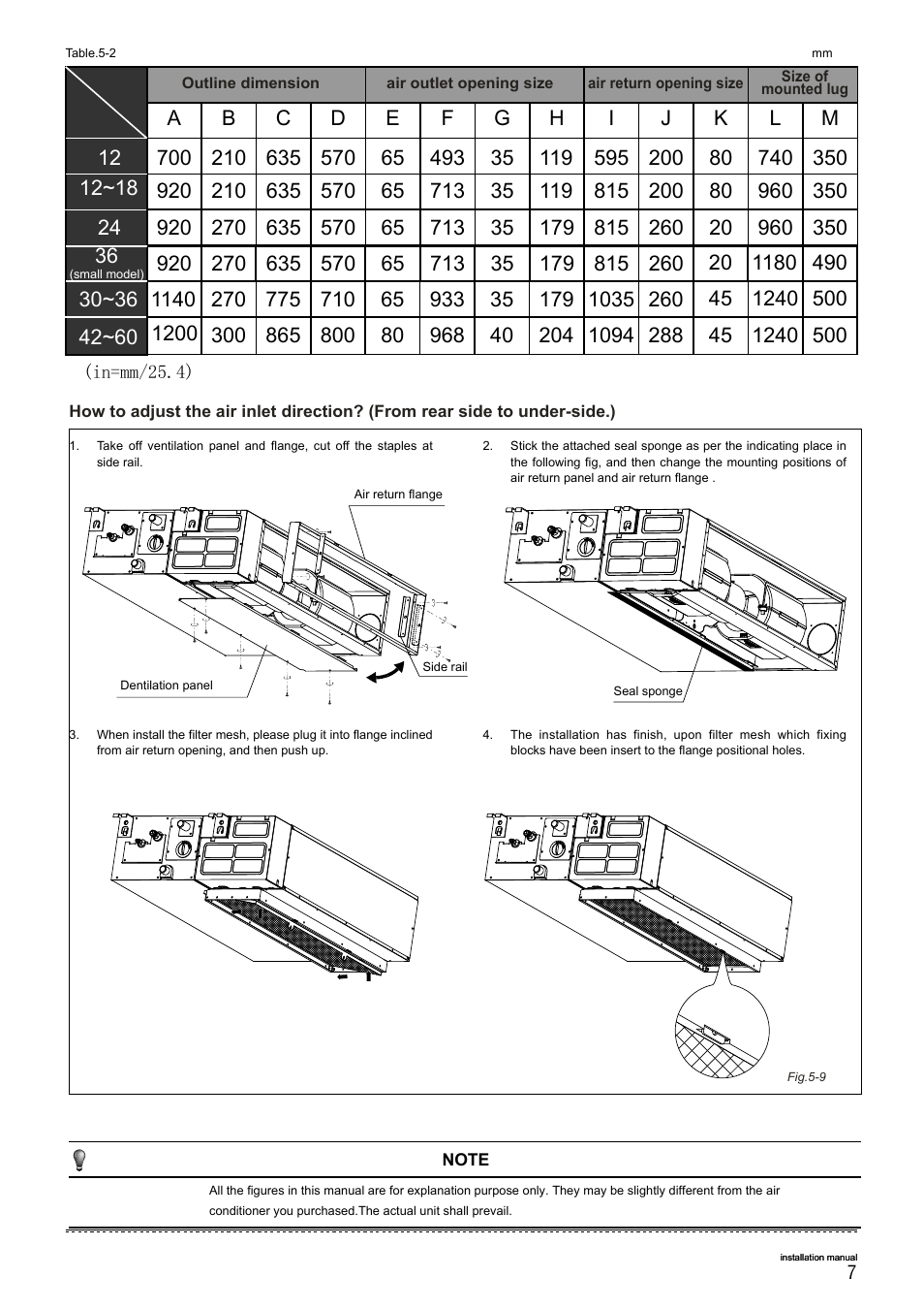 Pridiom Concealed Duct Installation Manual User Manual | Page 9 / 28