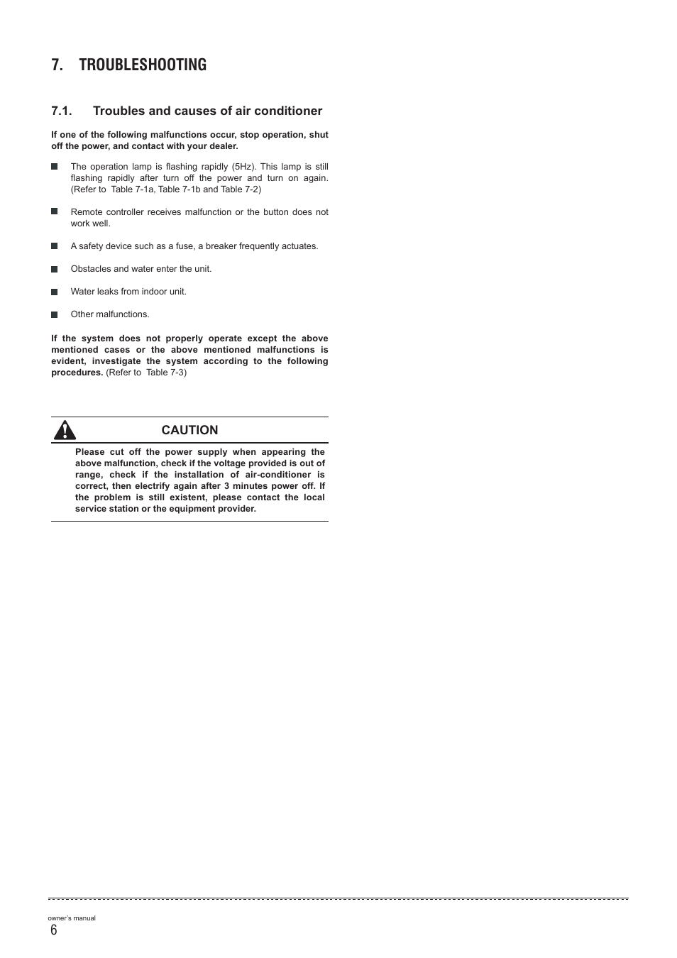 Troubleshooting, Caution, Troubles and causes of air conditioner | Pridiom Concealed Duct User Manual User Manual | Page 8 / 12