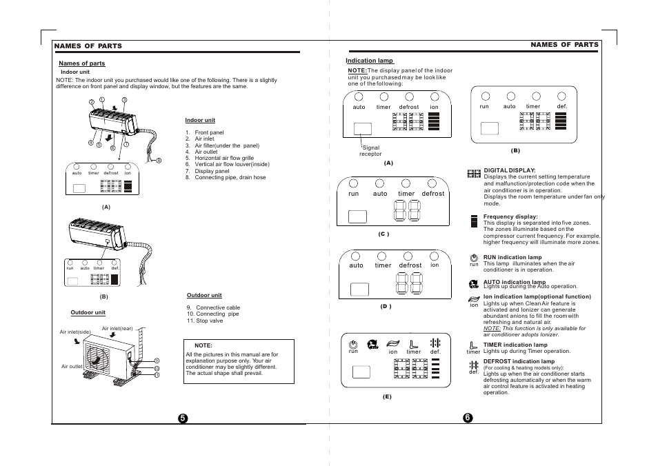 Т³гж 4 | Pridiom Classic Series PMS121CL User Manual User Manual | Page 4 / 8