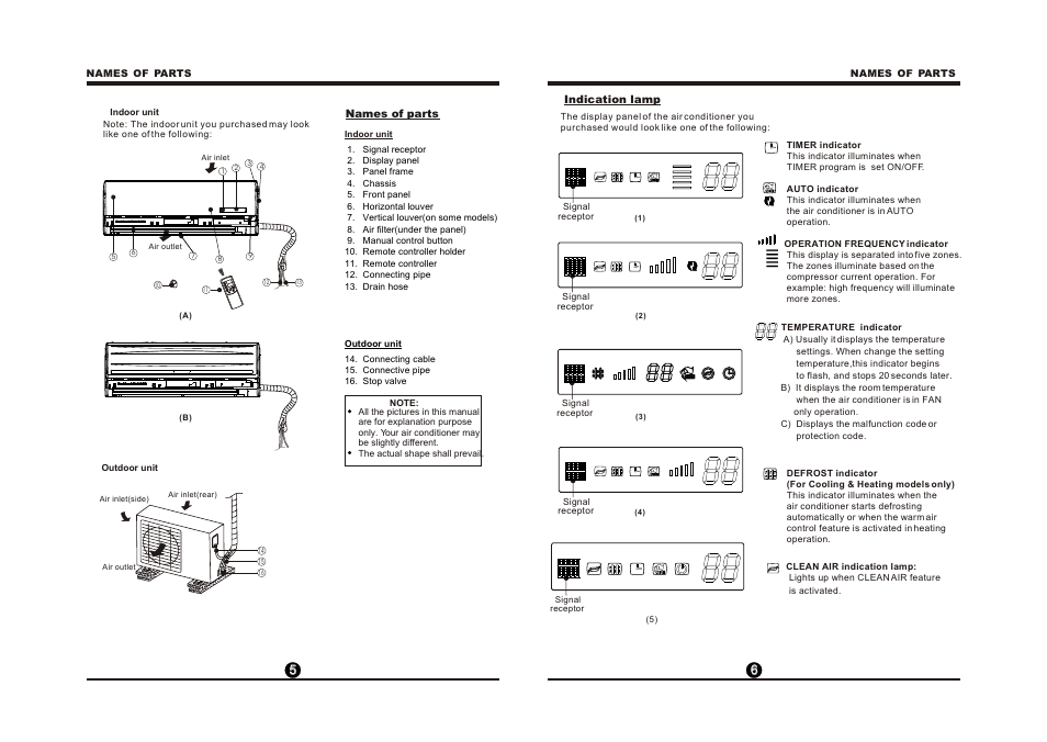 Т³гж 4, Mode | Pridiom Classic Series PMS361CL User Manual User Manual | Page 4 / 8